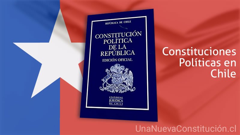 En este momento estás viendo Constituciones políticas en Chile
