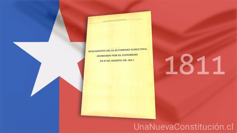 En este momento estás viendo Reglamento Constitucional de 1811