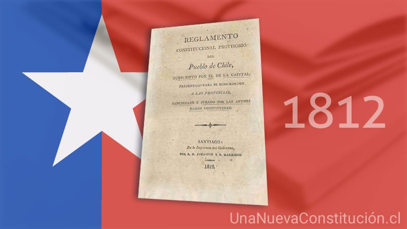 En este momento estás viendo Reglamento Constitucional de 1812